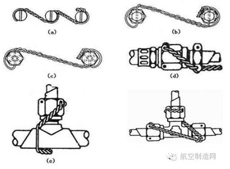 【兆恒機械】飛機火箭的螺栓為啥在超高沖擊力下也不松動？