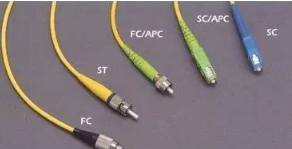 【兆恒機(jī)械】ST、SC、FC、LC光纖接頭區(qū)別